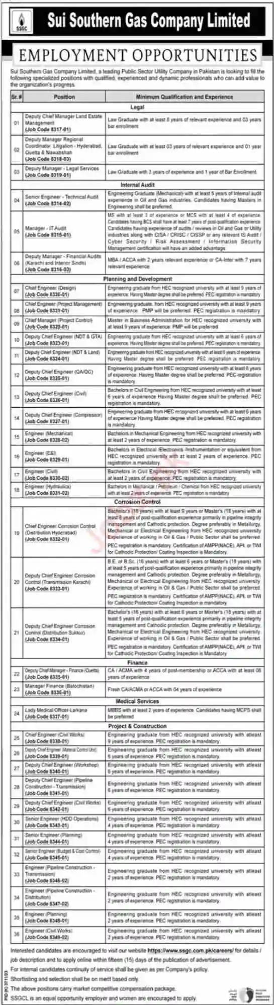 ssgc jobs 2024