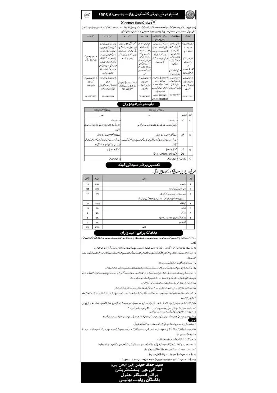 police constable jobs 2024